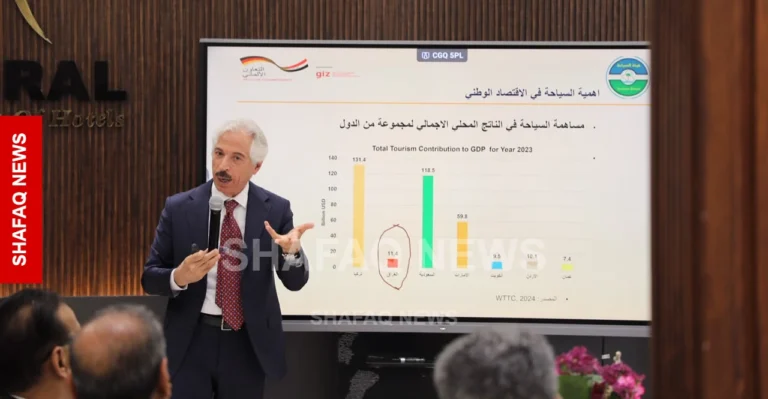 العراق-يخطط-لرفع-مساهمة-السياحة:-10-ملايين-زائر-ومليون-ونصف-وظيفة-(صور)
