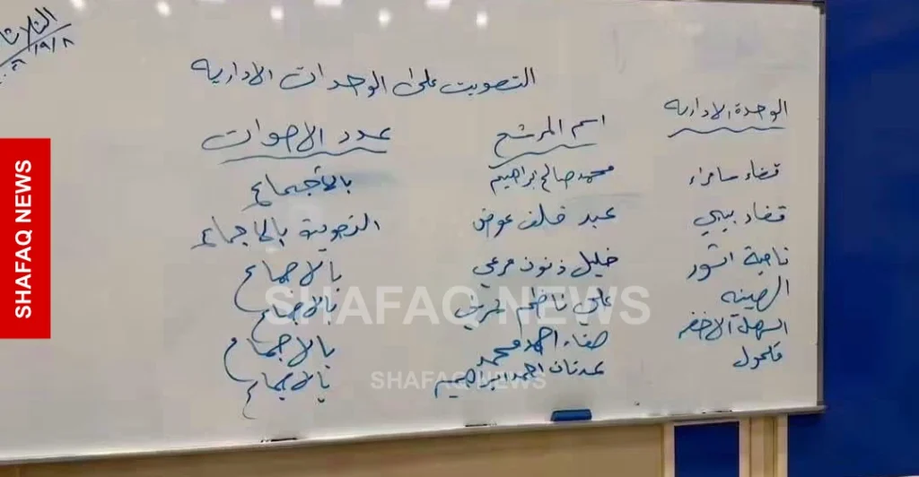 تغييرات-في-عدد-من-الوحدات-الإدارية-بصلاح-الدين