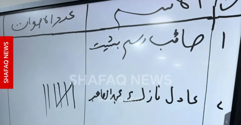مجلس-المثنى-يصوّت-على-عادل-نازك-الياسري-رئيسا-لهيئة-الاستثمار